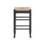 Tabouret de bar et de comptoir Miltonsburg-1960956067-1894035990