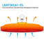 Luminaire à DEL haute luminosité UFO Shoplight 21700lm