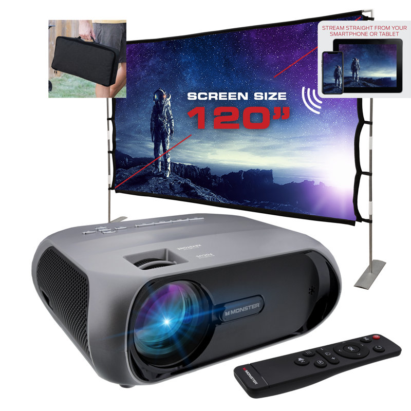 Projecteur portatif 2000 lumens