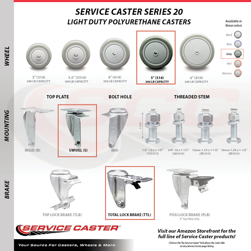 Cambro Dish Caddies Utility Truck Swivel Caster with Brake Replace Set, Black/Grey