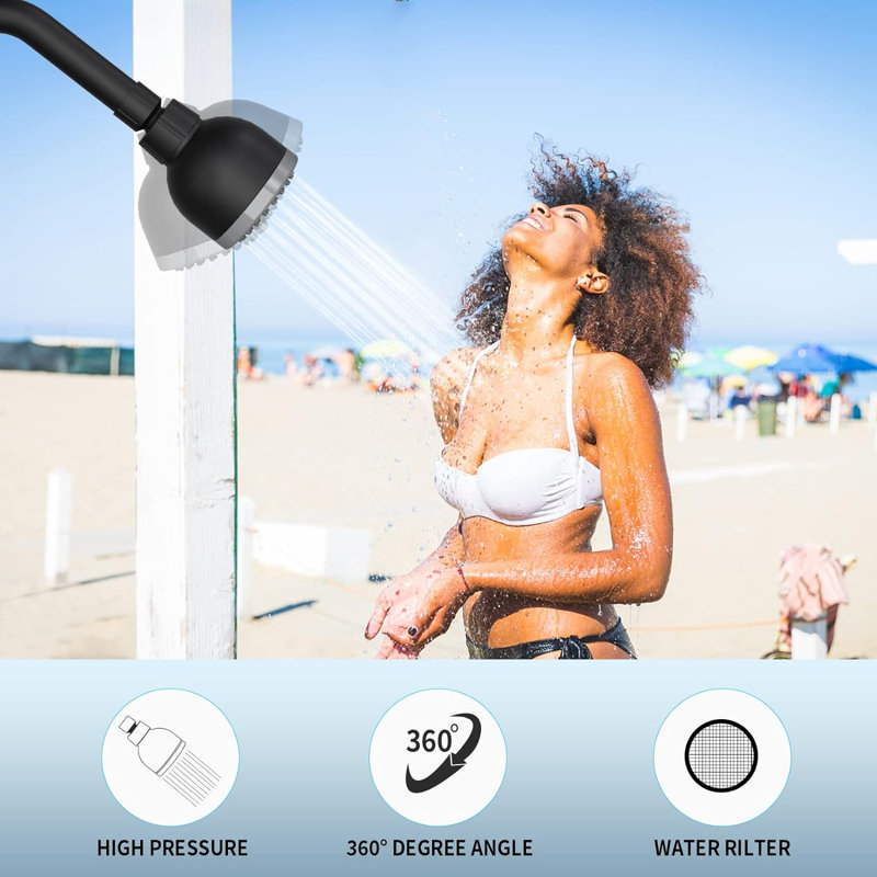 Rain Shower Head 1.75 GPM GPM, Matte Black