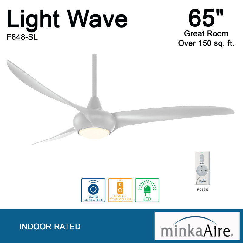 65" 3 - Blade LED Propeller Ceiling Fan with Remote Control and Light Kit Included, Silver