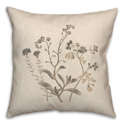 Coussin intérieur / extérieur Botanicals