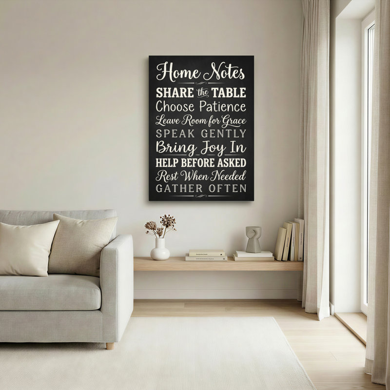 Ensemble de 1 toile murale Home Notes, 24"H x 16"W, Wrapped Canvas