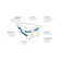 Fuzion® Chroma LCD Right-Hand 72" x 60" Drop-In Whirlpool Bathtub