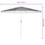 Beach Parasol-106209971-106209982