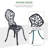 Rowanna Varner 2 Seater Bistro Set