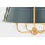 Lustre Cambridge Soft Crimson par Mark D. Sikes-112620948-112620946-112620944