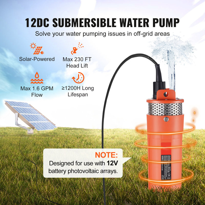 Plug-in Pump