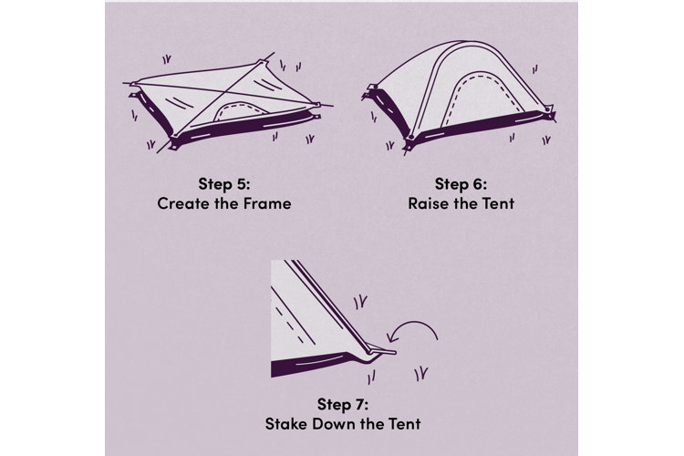 How to Set Up a Tent for Beginners - Wayfair Canada