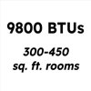 9,800 BTU 115V Through-the-Wall Air Conditioner with Remote Control