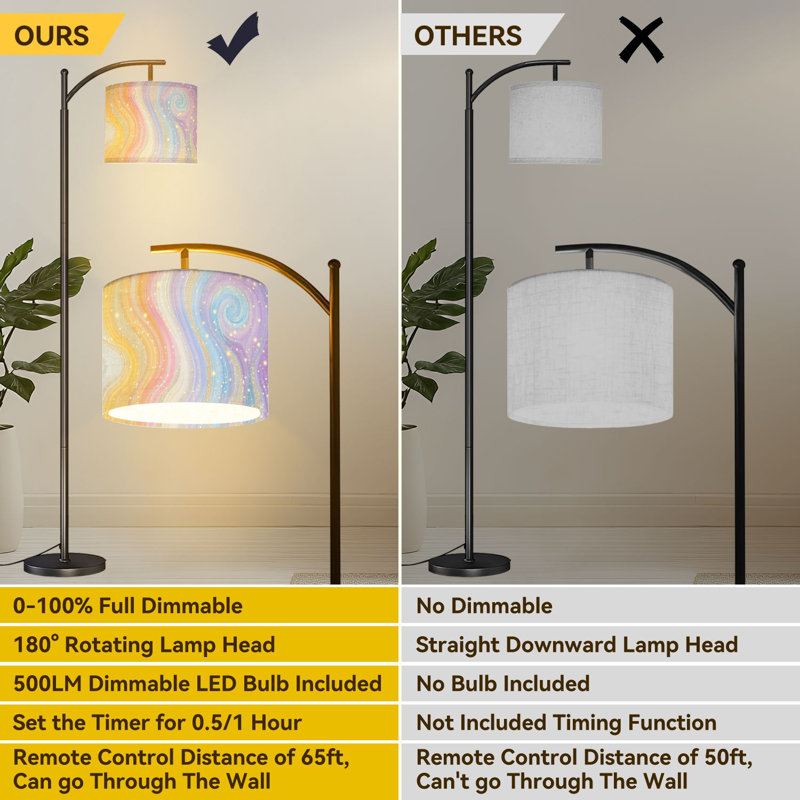 Arc Floor Lamp Colorful Swirling Pastel Gradient Glitter Stars Floor Lamps with Remote LED Lights Adjustable Lamp Shades Tall Standing Lamps for Reading Office Living Room