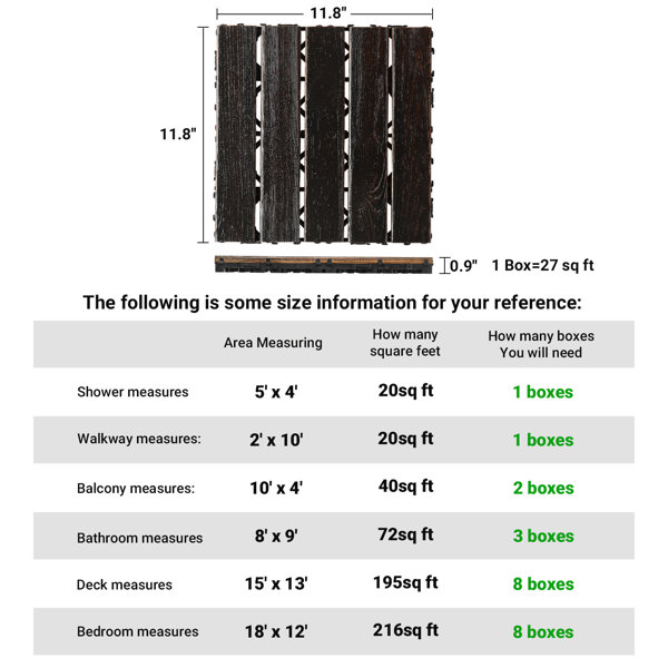 Dimensions du produit