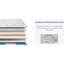 Matelas hybride avec ressorts ensachés individuellement, mi-ferme, offrant confort, soutien et une expérience de sommeil paisible-73120774-73120772