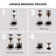 Klarstein 0.5 L Percolator