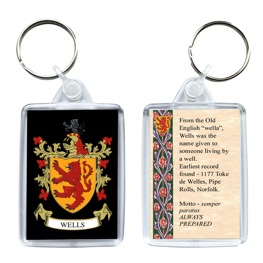 Keyring