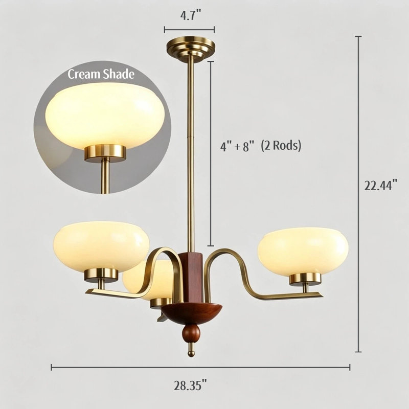 Lustre Kanth, 3