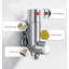 Thermostatic Bidet With Handheld Sprayer,Chrome,Silver