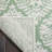 Nalaiya Performance Machine Washable Geometric Indoor/Outdoor Area Rug-1483689537