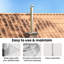 Stainless Steel Venting Kit