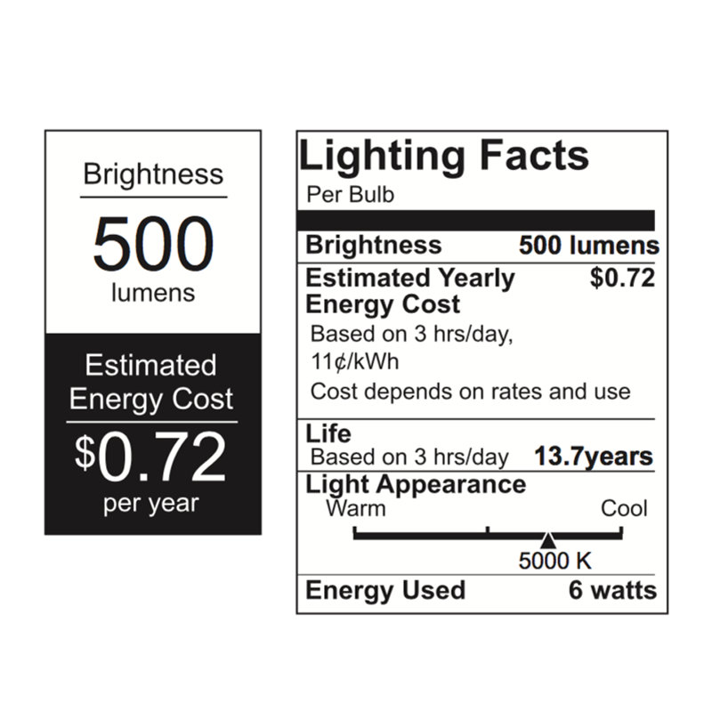 6W (40 Watt Equivalent) B10 E12 Dimmable LED Candelabra Light Bulb, 5000K