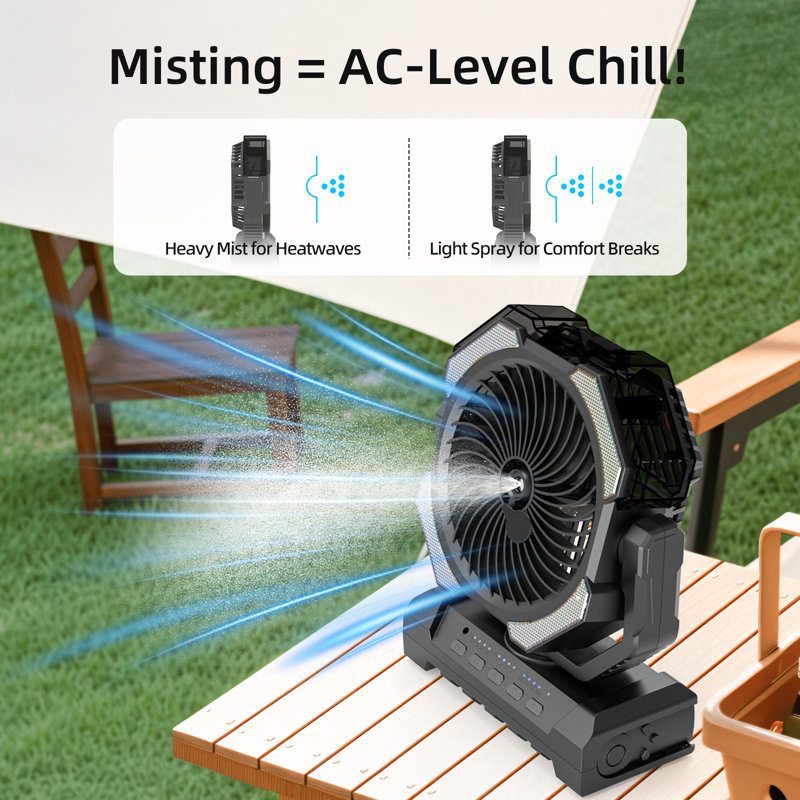 16000mAh Rechargeable Camping Misting Fan, 250ml Water Tank,4 Speed, Remote Control, Timer, 4 LED Brightness, Black