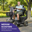 S500 - Scooter électrique noir robuste