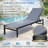 Kozyard 3Pieces Outdoor Chaise Lounge, Aluminum Frame and Textilene Fabric, Adjustable Reclining Patio Lounger for Poolside, Sunbathing & Backyard Gray, 2Chairs with Table