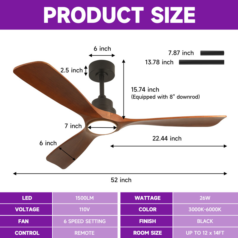 Karlena 52'' Ceiling Fan with LED Lights and Remote Control, Black