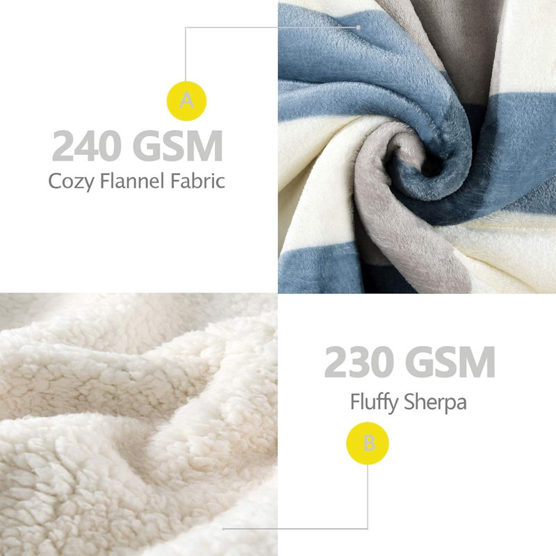 Throw Blanket