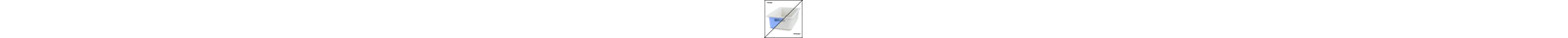 Carlisle Food Service Products Coldmaster® 3.75 Gallons Rectangle Plastic Food Storage Container
