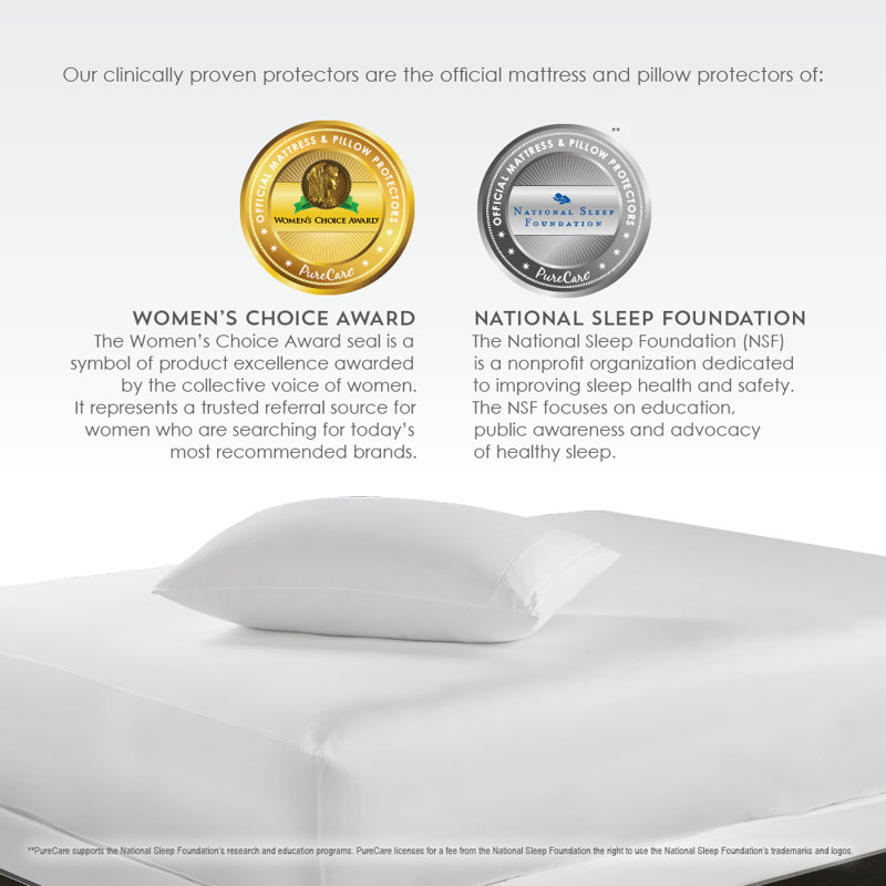 PureCare Frio Standard/Queen Hypoallergenic Pillow Protector