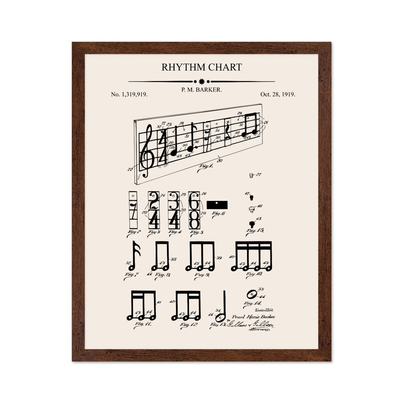 Plan musical n ° 2, Affiche, H 18 po x l 24 po, Encadrement brun