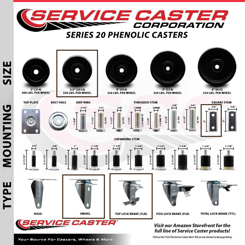 4 Piece Phenolic Wheel Caster Set