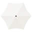 Parasol-981780221