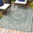 Moten Medallion Textured Weave Teal Blue/Gray Indoor/Outdoor Rug-2061456286