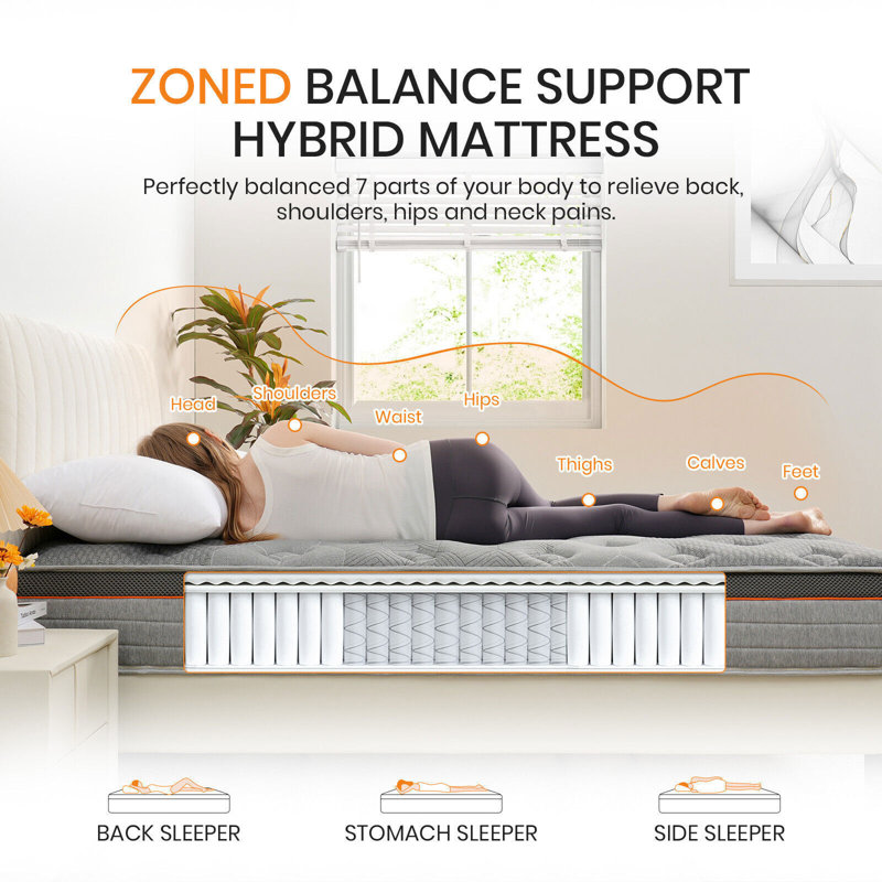 Good Nite 25cm Memory Foam Pocket Sprung Mattress 9 Zoned, King (5')