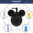 Bathroom Accessory Set