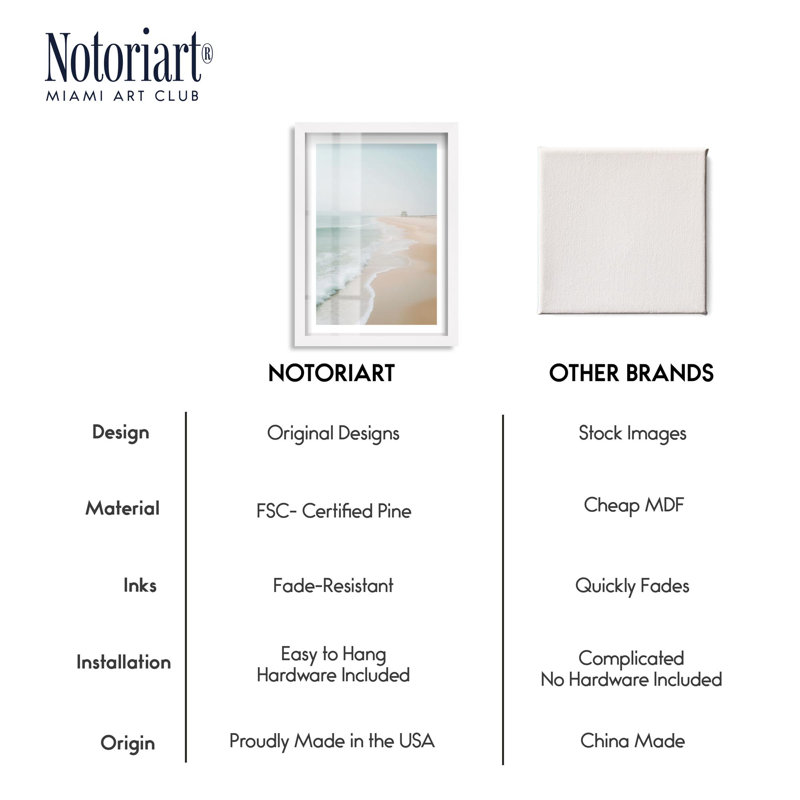 «Clouded Coast Shadowbox» par Notoriart, H 25 po x l 17 po, Blanc
