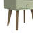 Branquinha 2 Drawer 22" H Nightstand (Set of 2)-1385608512-1406478042