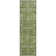 Premium Machine Washable Cerrito Aloe Rug