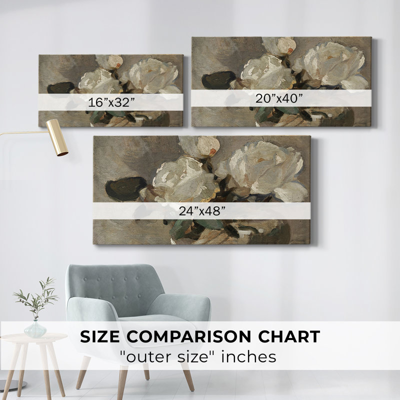Botanical Series-CDVI- Toile tendue avec châssis - Prêt à accrocher, H 16 po x l 32 po