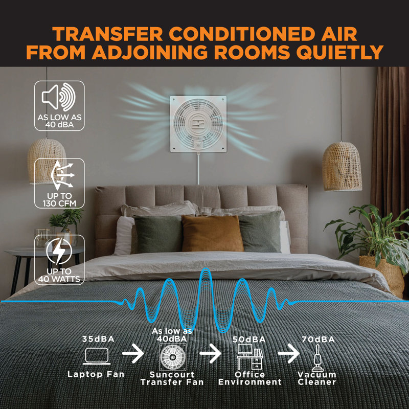 ThruWall™ 8" Room-to-Room Transfer Fan