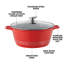 Durane 5 - Piece Non-Stick Aluminum Cookware Set-93511006