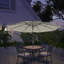 Parasol de marché éclairé 10 pi Shelyn-1415505168