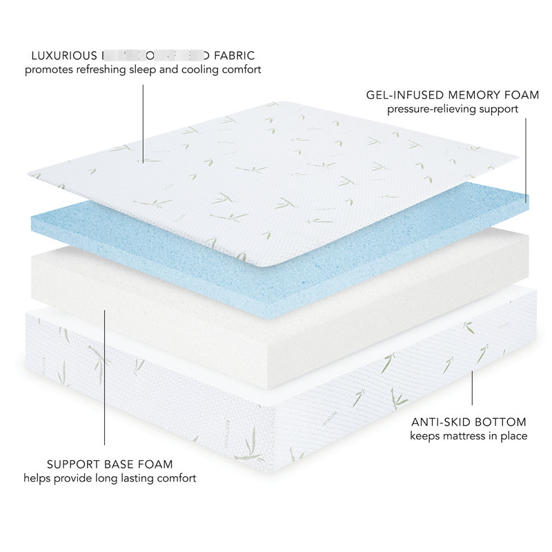 Matelas simple en mousse viscoélastique de 10 pouces avec housse anti-acariens, plateau en gel pour berceau confortable, base de support flexible, sommeil stable, odeur et support fiable, conforme