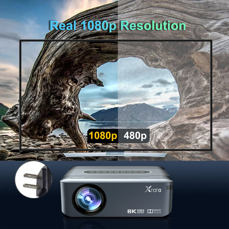 Bruce&Shark Home Theatre Projector 12000 Lumens Portable Projector with Remote Included