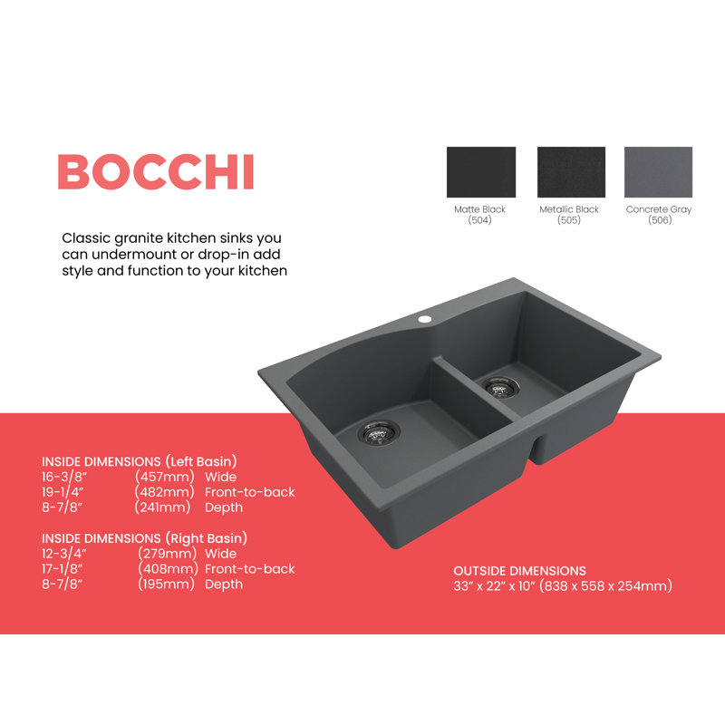 Campino 33'' L Double Basin Kitchen Sink, Concrete Gray