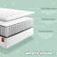 Symple Stuff Pocket Sprung 420 Mattress-10374455