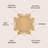 Adwin Two-Tone Jute Hippy Circle Natural/Cream Rug-1877648818
